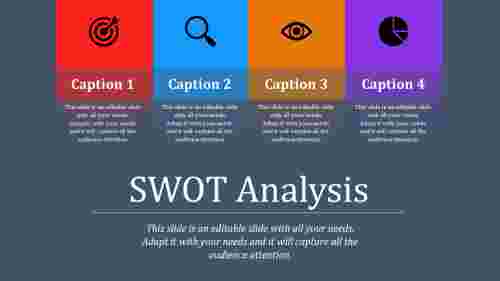 swot analysis template-swot analysis